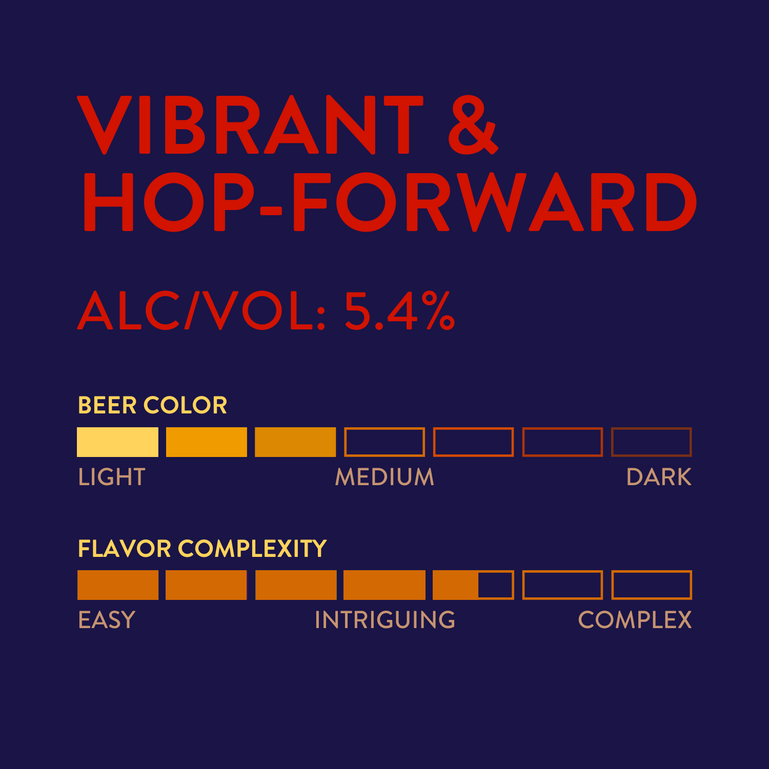 PALE ALE SERIES No. 2