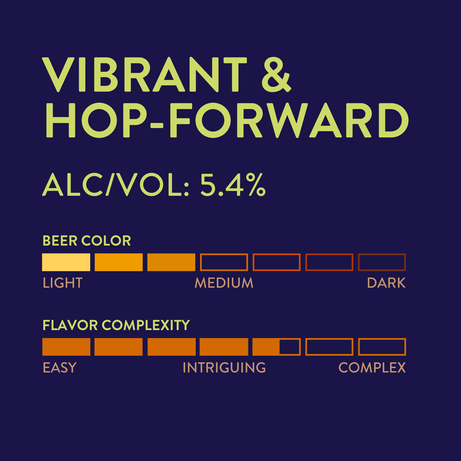PALE ALE SERIES No. 4