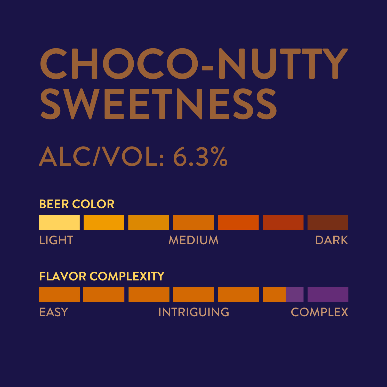 CHOCO NUT STOUT