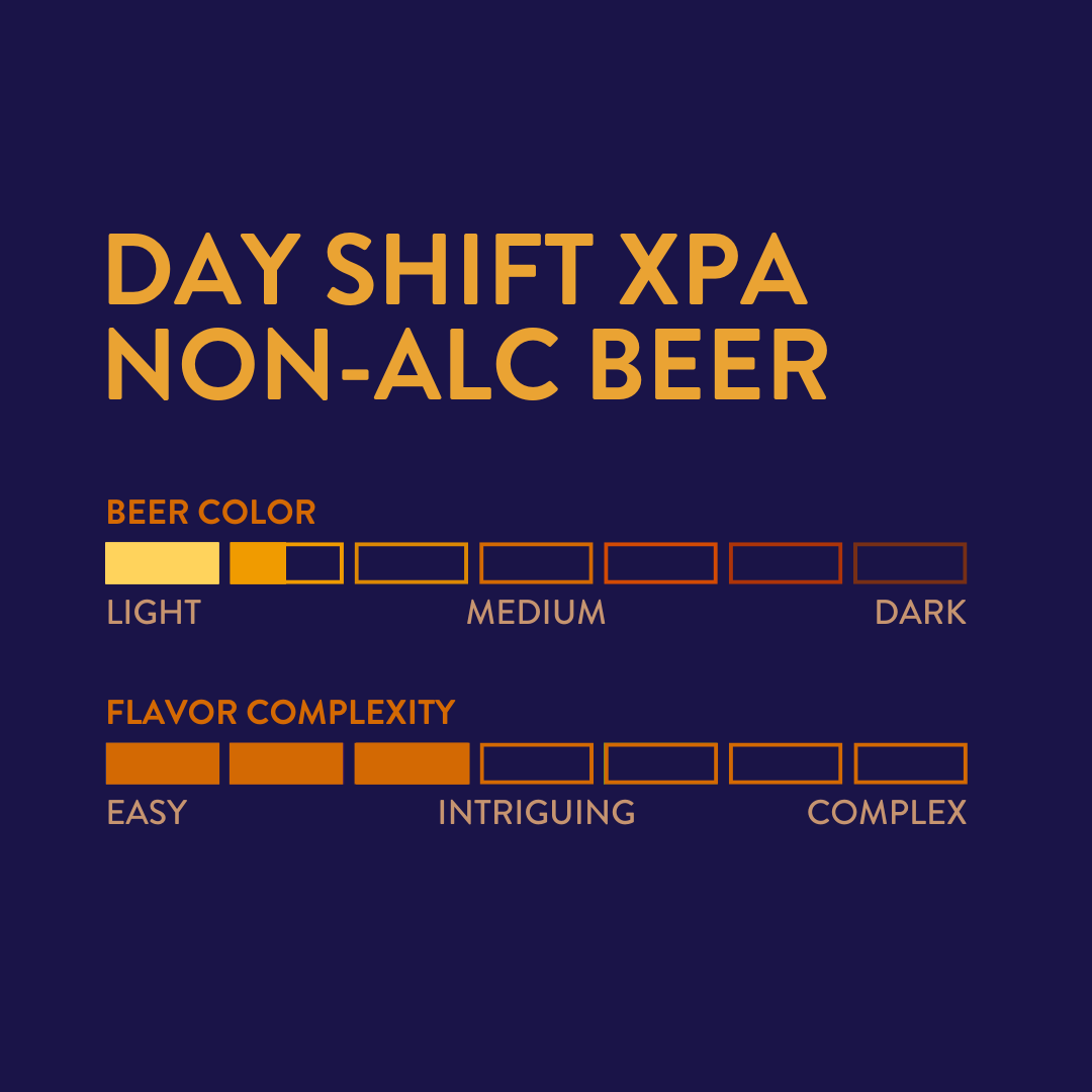 Day Shift Non-Alc XPA