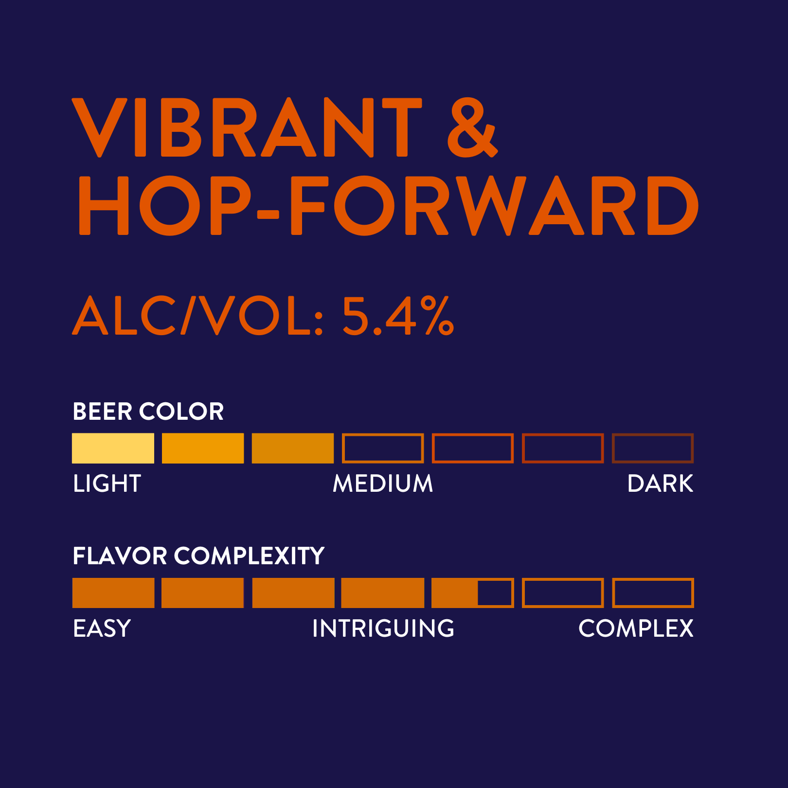 PALE ALE SERIES No. 5