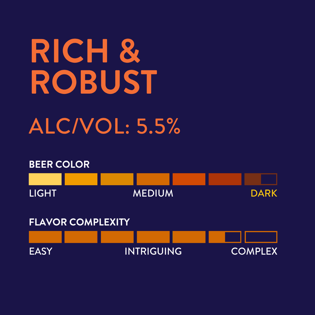 PRE ORDER! [DELIVERY WILL BE ON SEPTEMBER 30 onwards] Golden Ticket Coffee Porter
